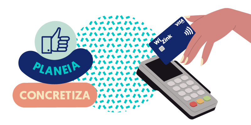 Coberturas à medida dos cartões de crédito WiZink