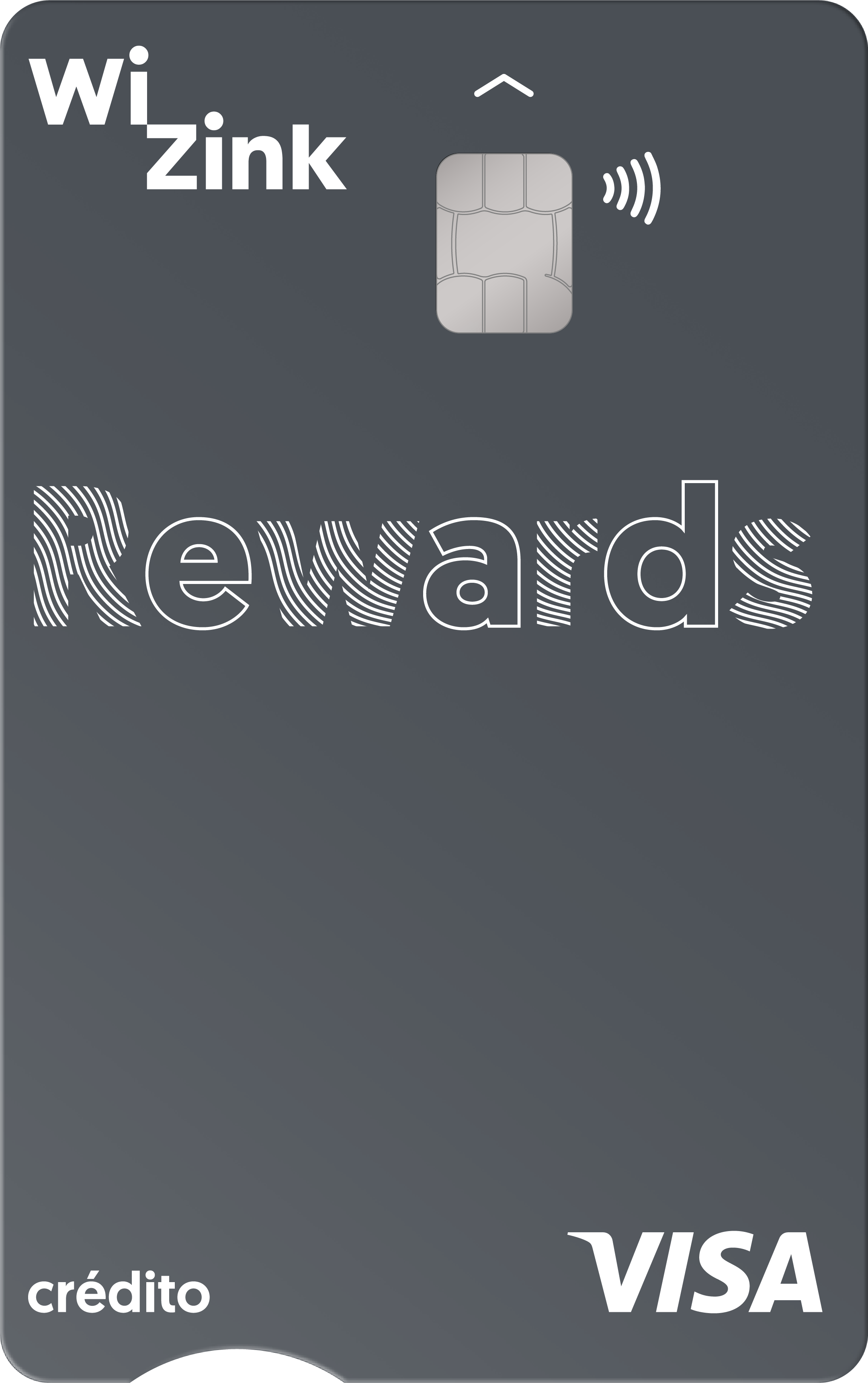 WiZink Rewards